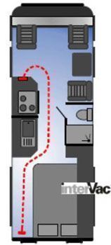 RV Motorhome Diagram using InterVac Compact Vacuum